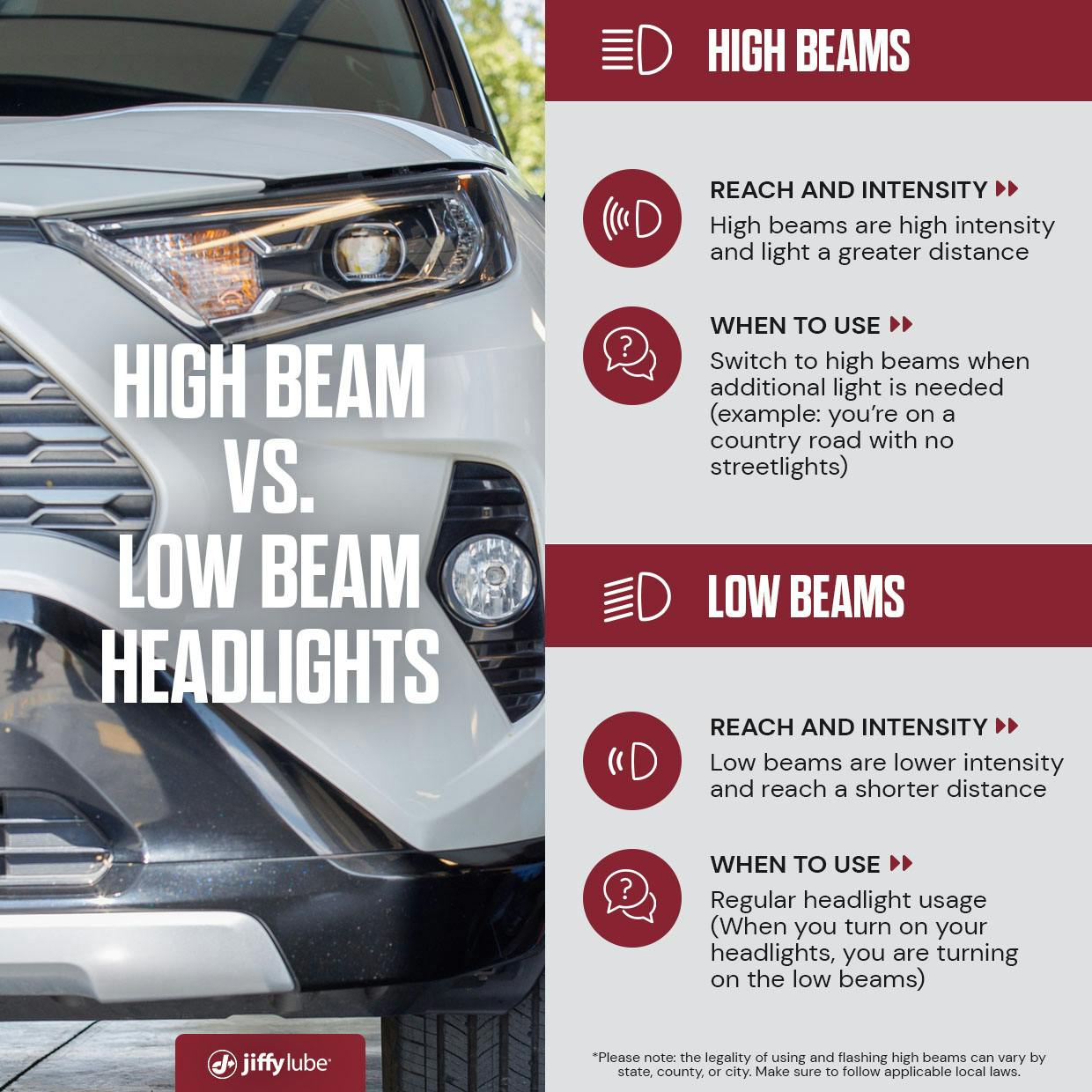 High beam vs Low beam headlights